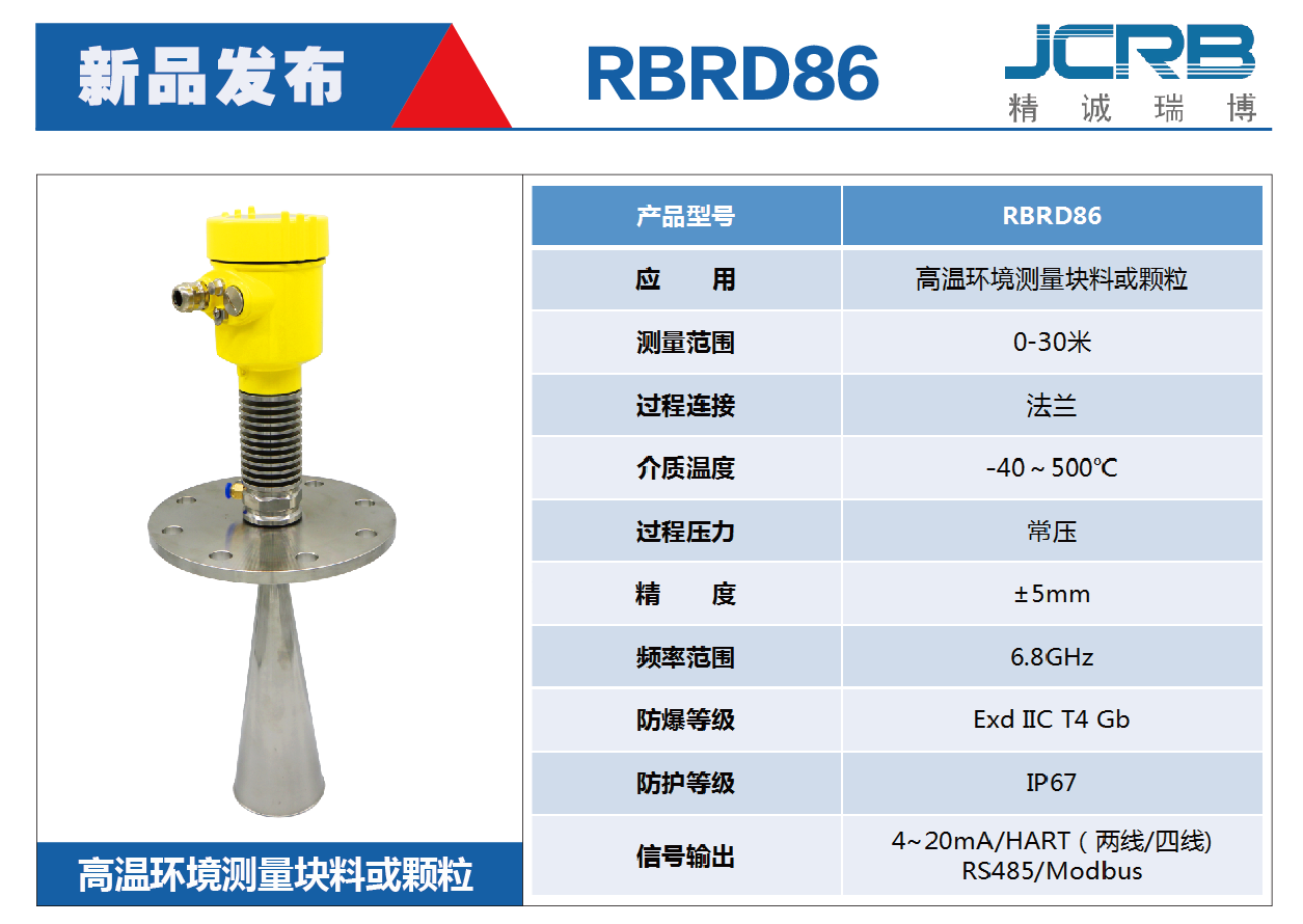 RBRD86智能雷達物位計