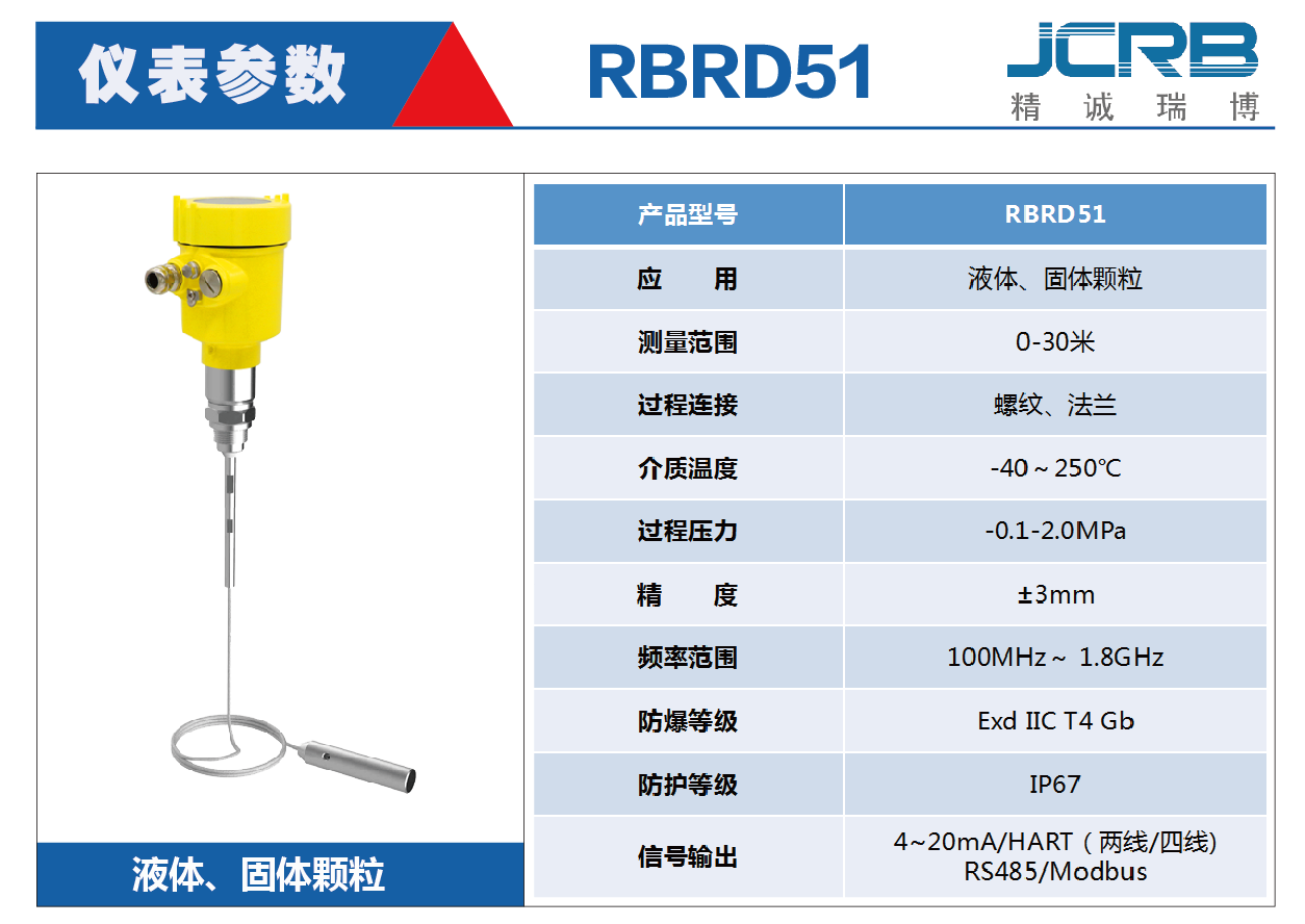RBRD51導波雷達物位計