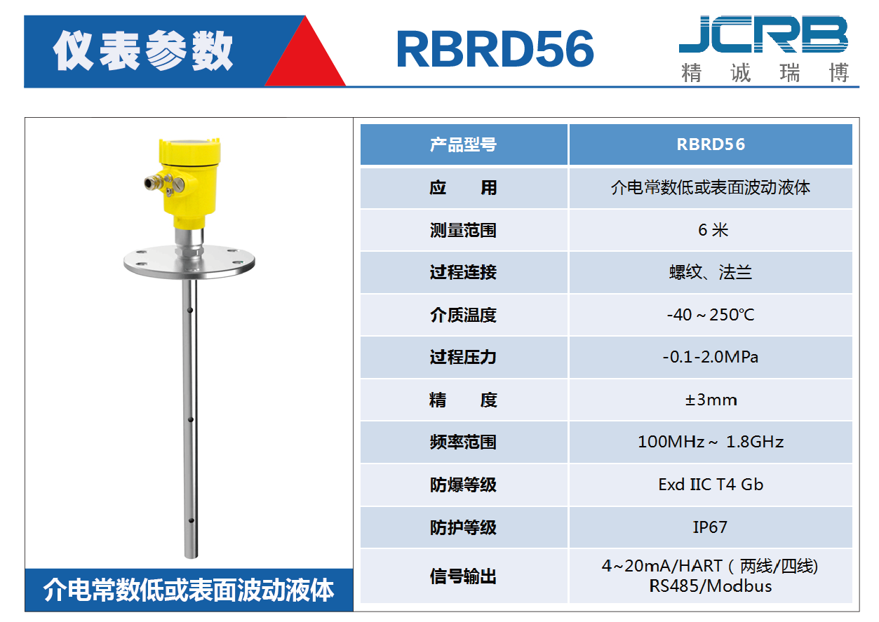 RBRD56導波雷達物位計
