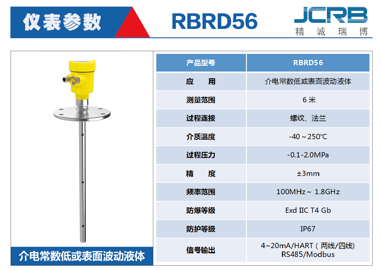 RBRD56导波雷达物位计