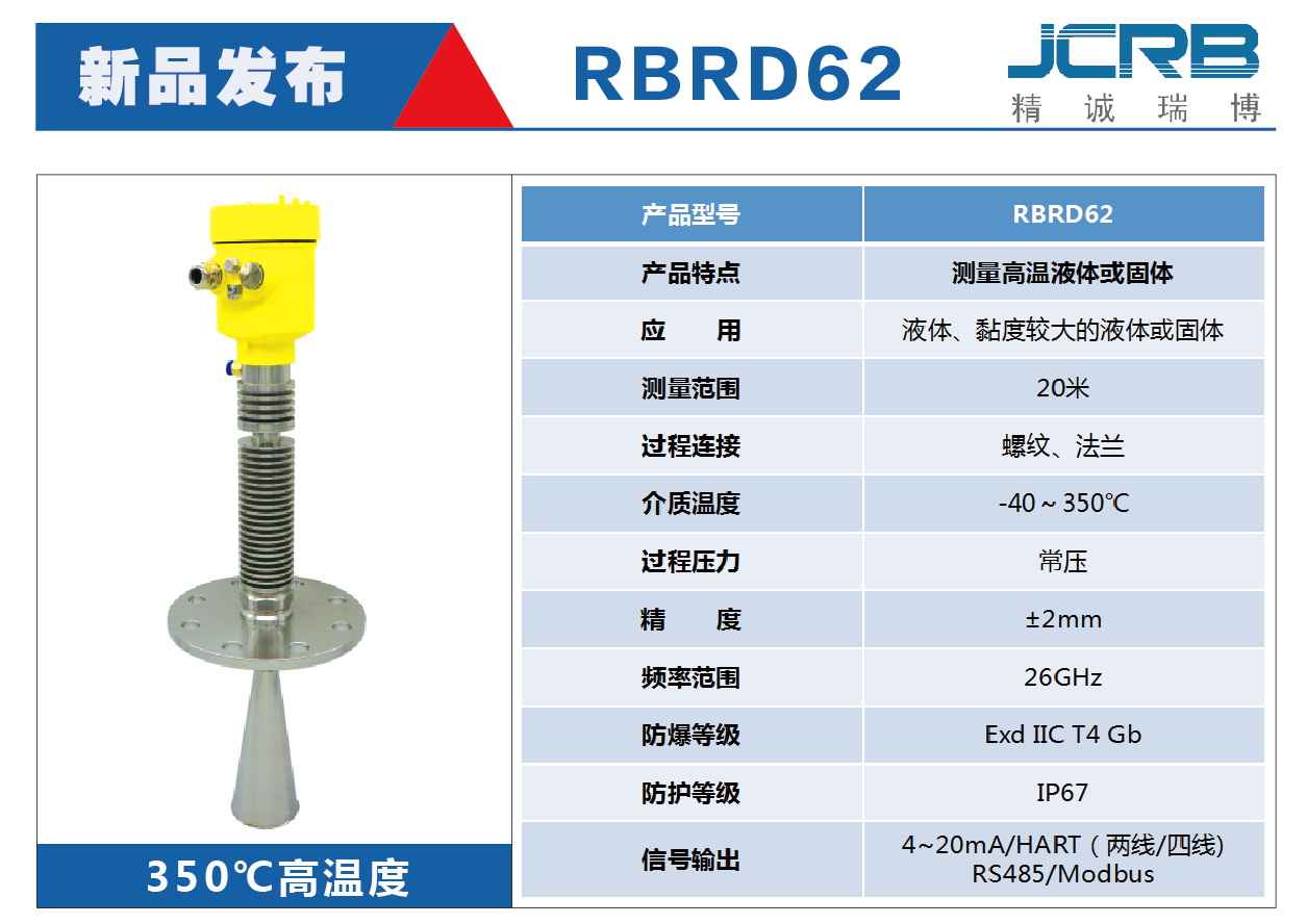 RBRD62                                 350℃高溫工況定制產品