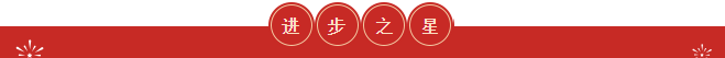 五星评选 | 刘关张集团2020年第四季度—进步之星