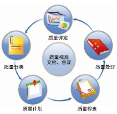 远光广安成功中标南大四维工程项目管理系统项目