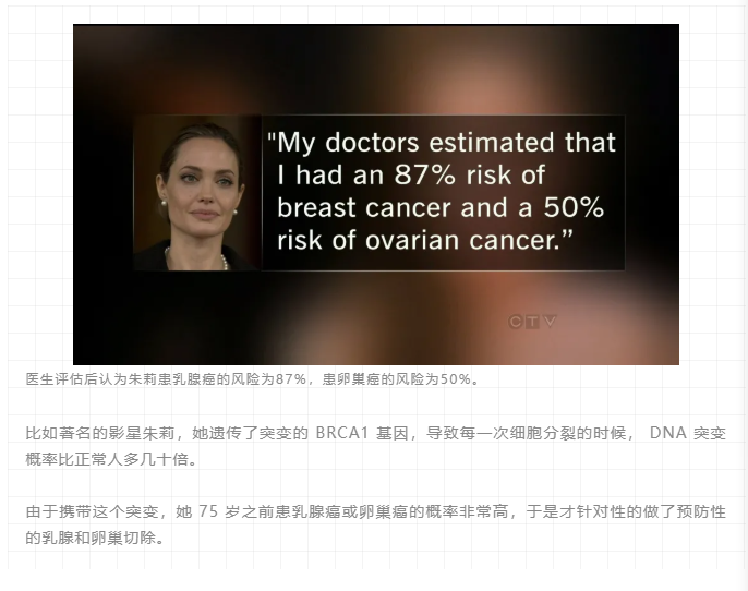 为什么有人生活很健康，却得了癌症？