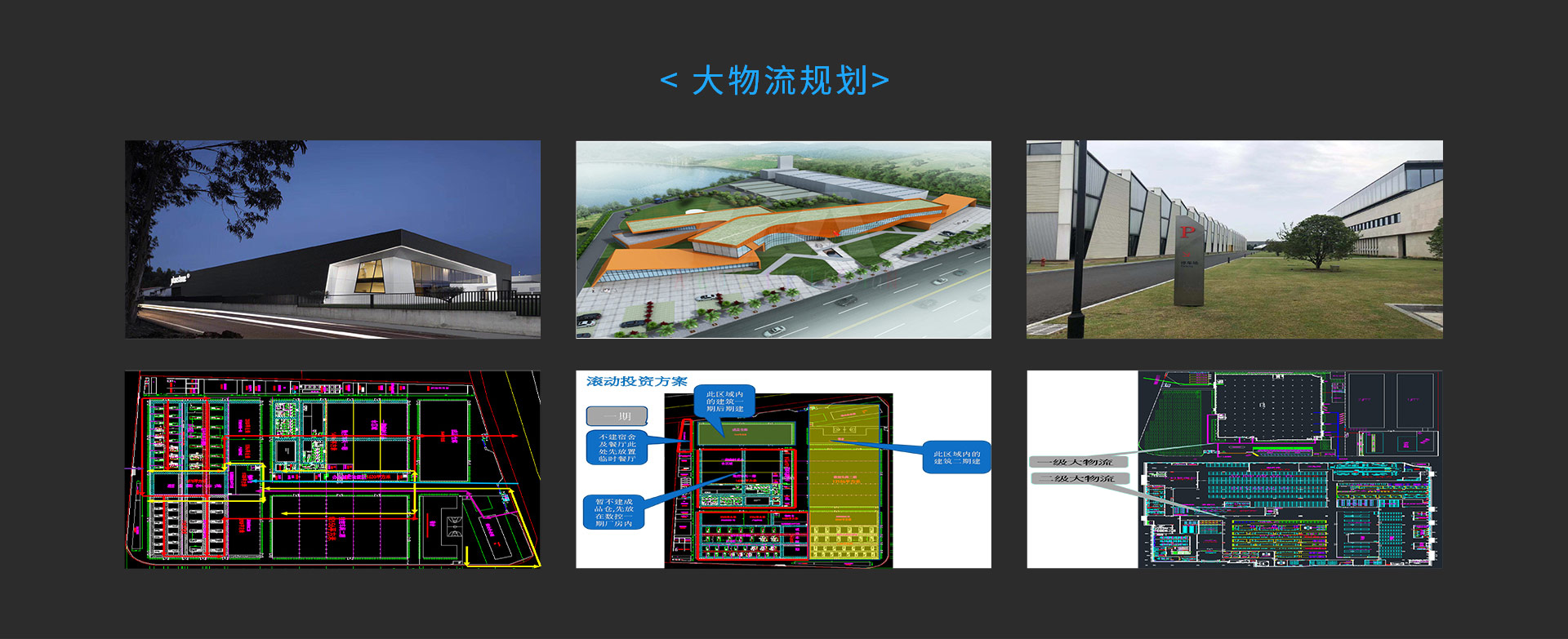 厂区规划（在建或已建厂房）