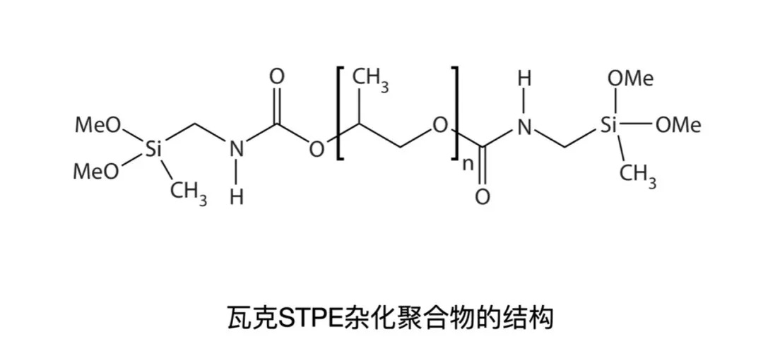 动力电池 与 “转基因”STP-E胶水