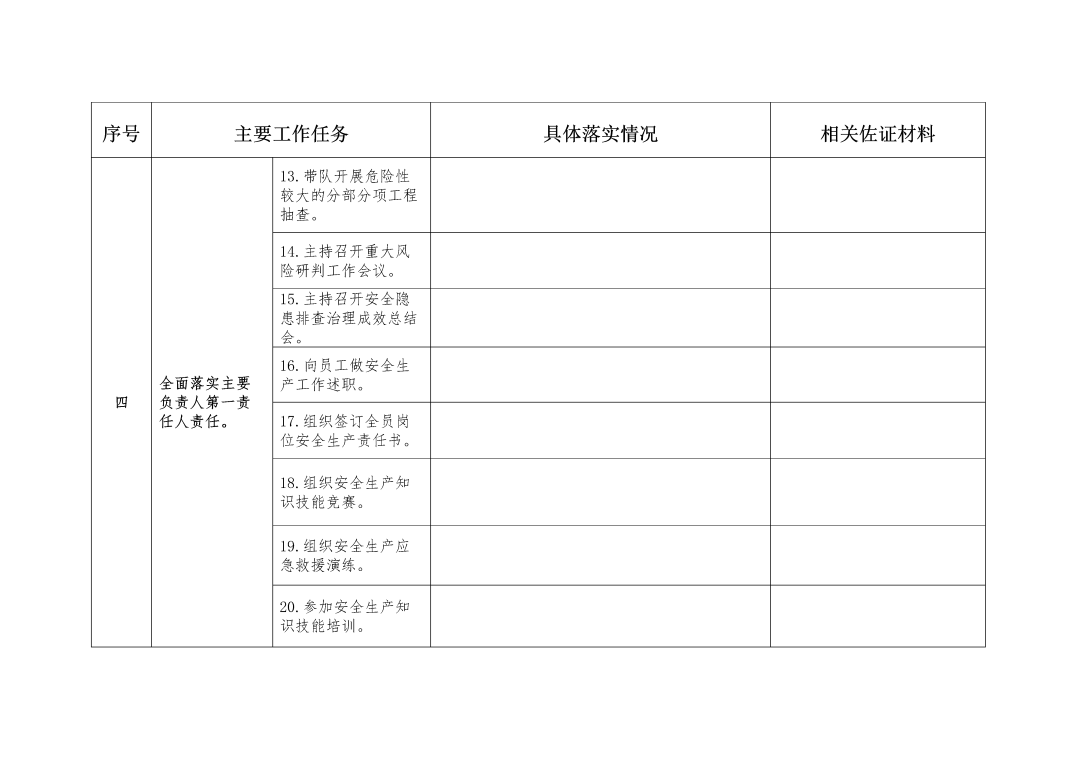 廣東省住建廳印發“落實施工企業安全生產主體責任專項行動”工作方案