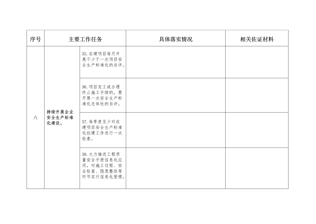 廣東省住建廳印發“落實施工企業安全生產主體責任專項行動”工作方案