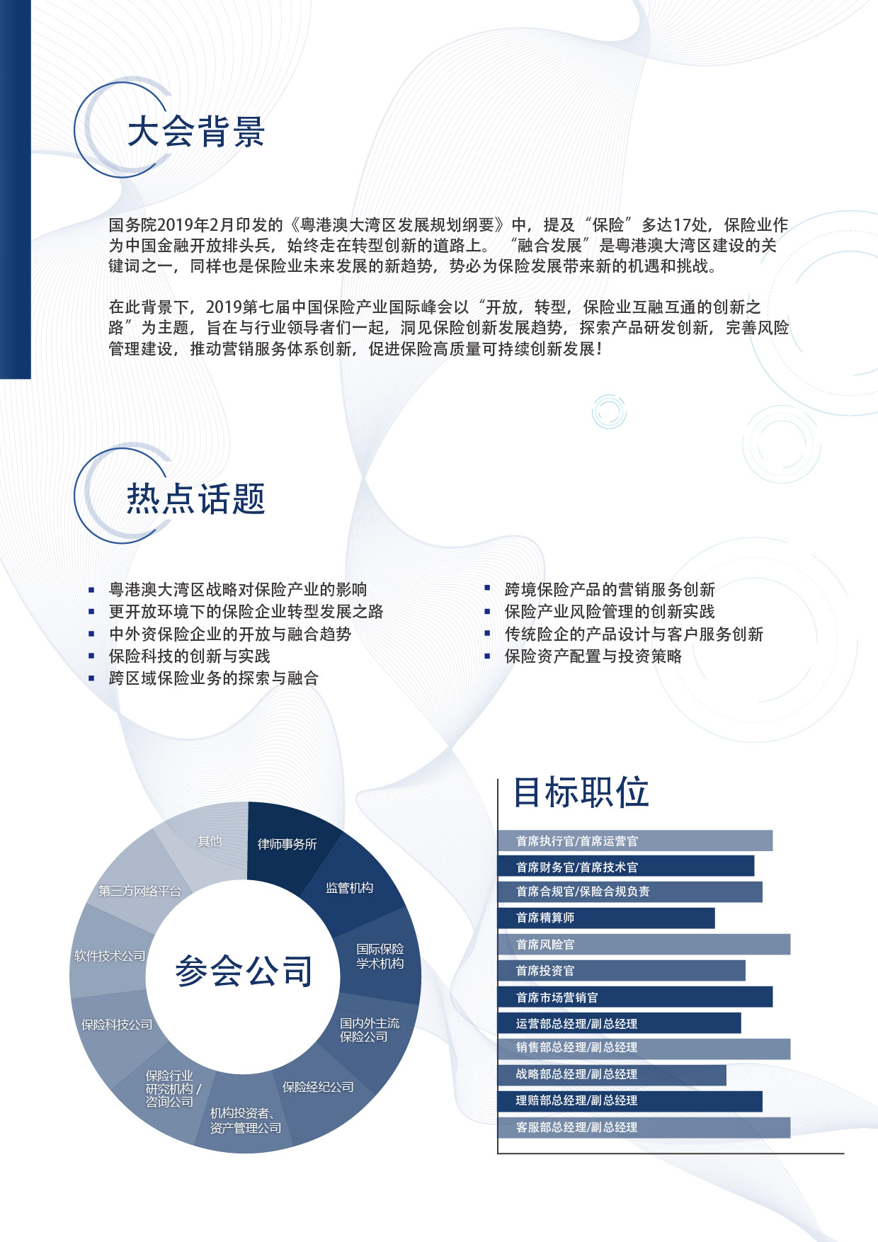 2019（第七届）中国保险产业国际峰会