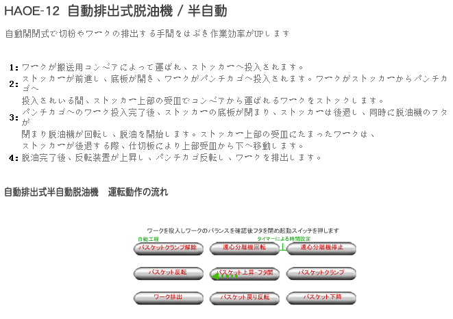 HAOE-12自动排出式脱油机/半自动TANAKA田中技研