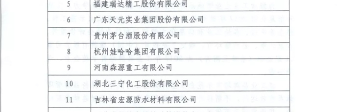 工業(yè)和信息化部關(guān)于公布2017年工業(yè)品牌示范企業(yè)名單的通告