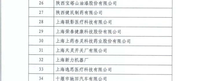 工业和信息化部关于公布2017年工业品牌示范企业名单的通告