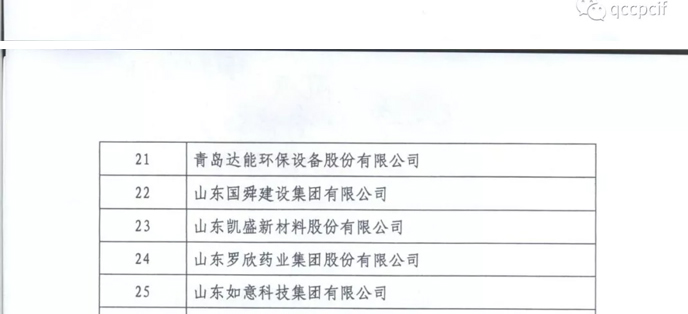 工业和信息化部关于公布2017年工业品牌示范企业名单的通告