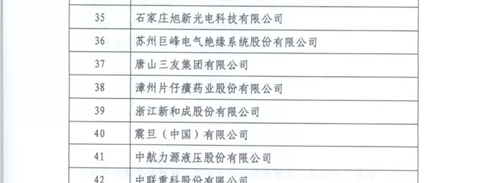 工业和信息化部关于公布2017年工业品牌示范企业名单的通告