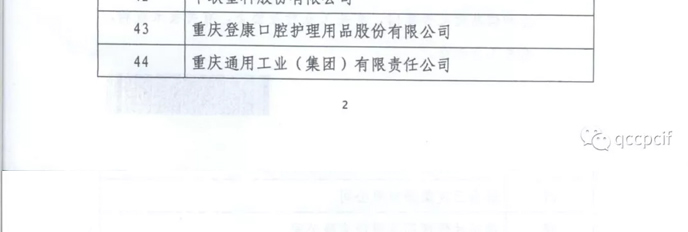 工业和信息化部关于公布2017年工业品牌示范企业名单的通告