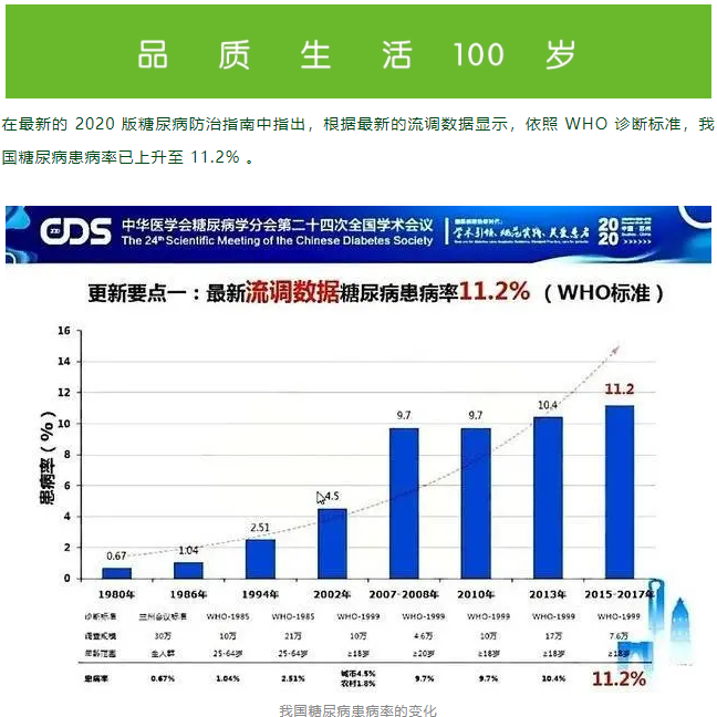 面对「中国式血糖特点」，我们应该怎么办？