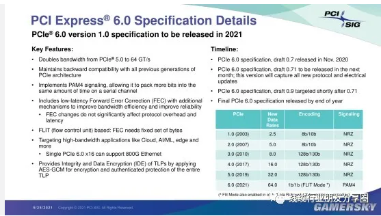 PCIe 6.0 0.71版草案即将完成：年底正式发布 带宽256GB/s