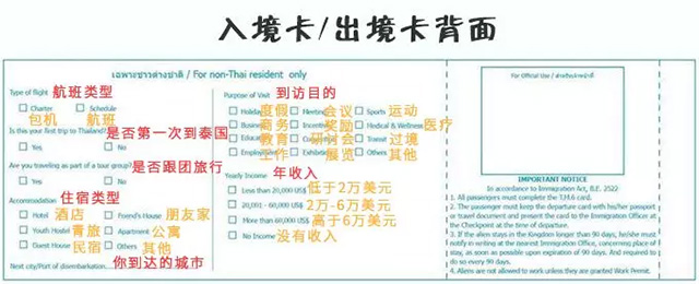 「CLUB UTOPIA」备齐这些东西,就可以飞往泰国了! 「CLUB UTOPIA」备齐这些东西,就可以飞往泰国了!