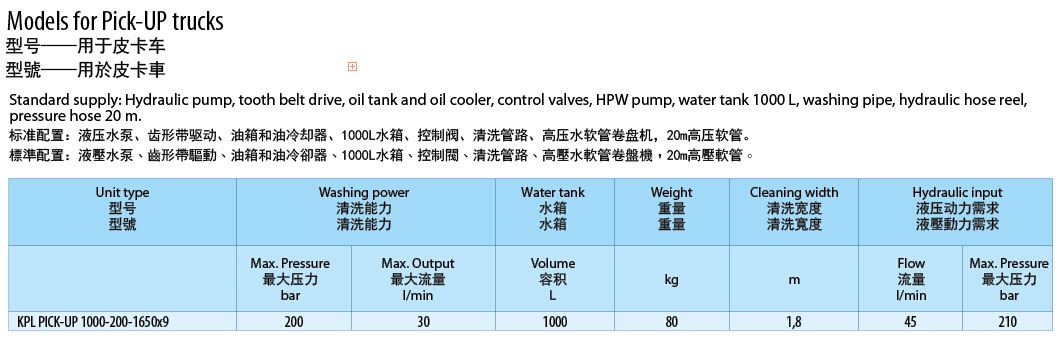 KPL高压水街道清洗单元