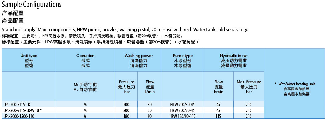 JPL高压水垃圾箱清洗系统