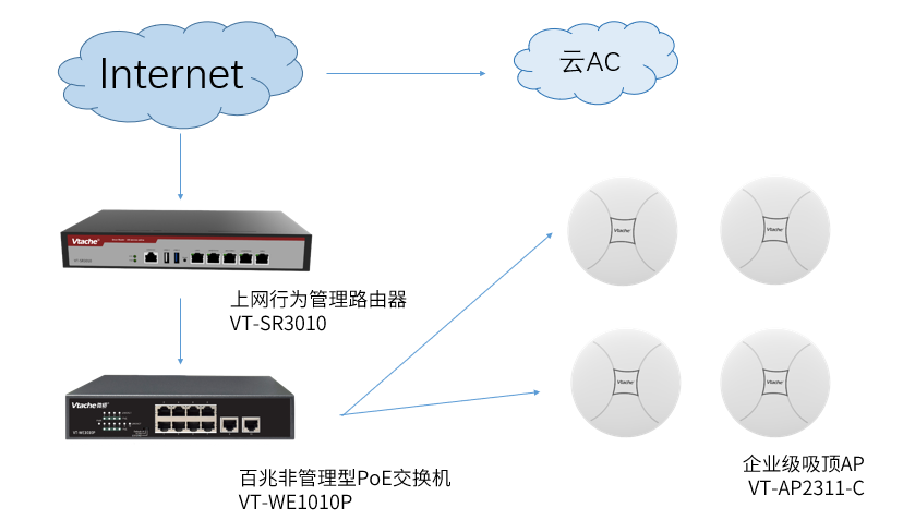 安踏旗舰店全网覆盖 安踏旗舰店全网覆盖