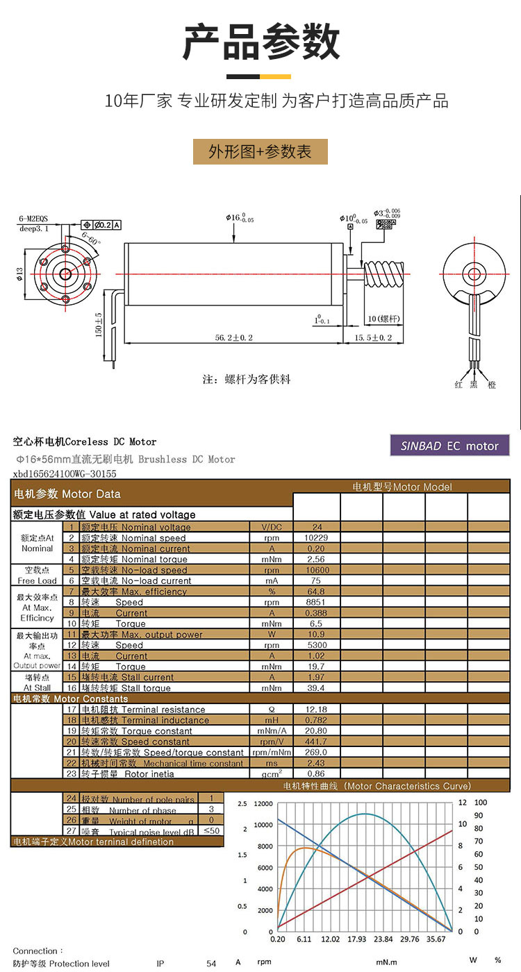 BLDC XBD-1656