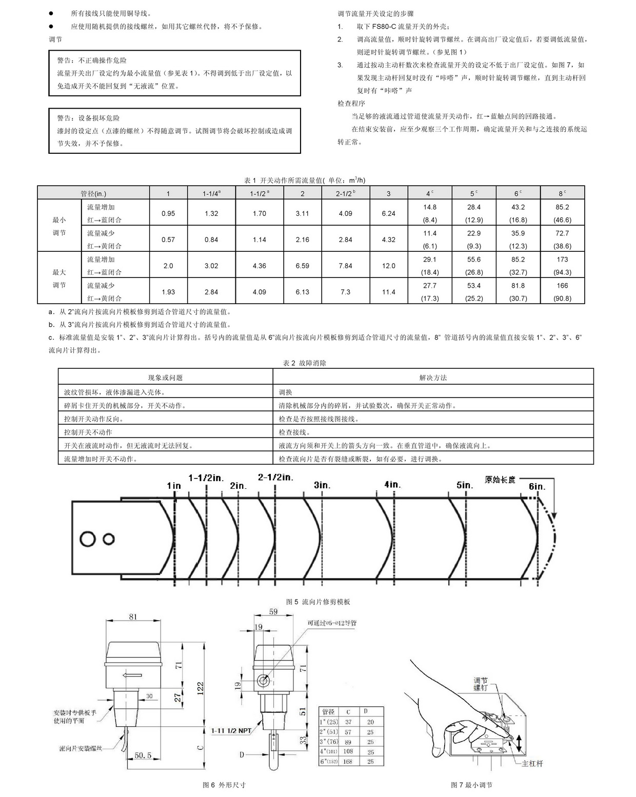 FS80水流开关