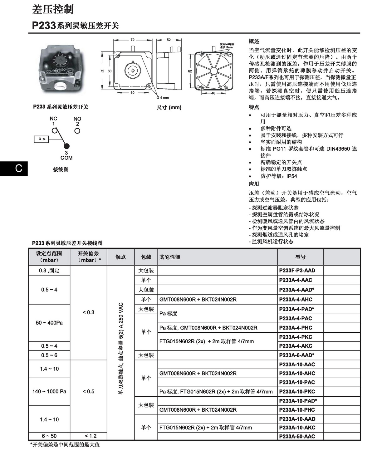 P233滤网压差开关