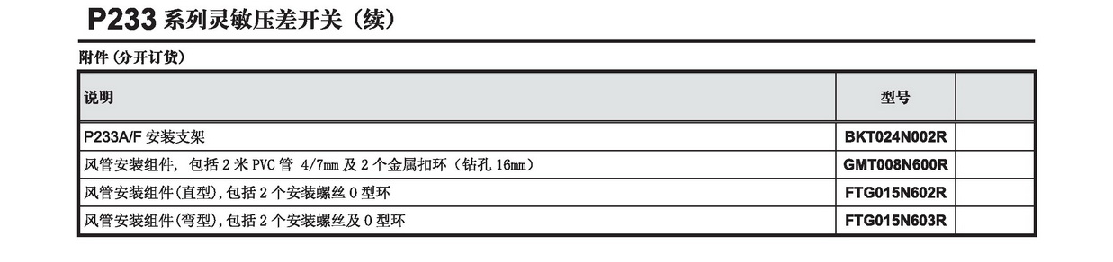 P233滤网压差开关