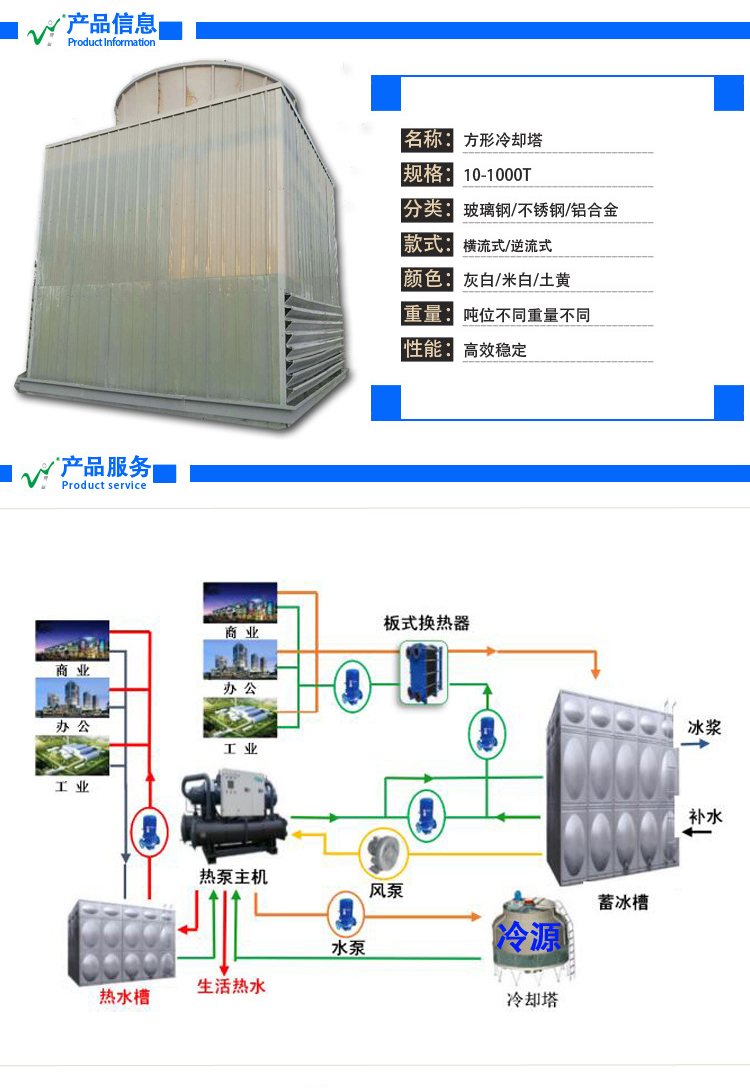 工业型逆流式方形冷却塔