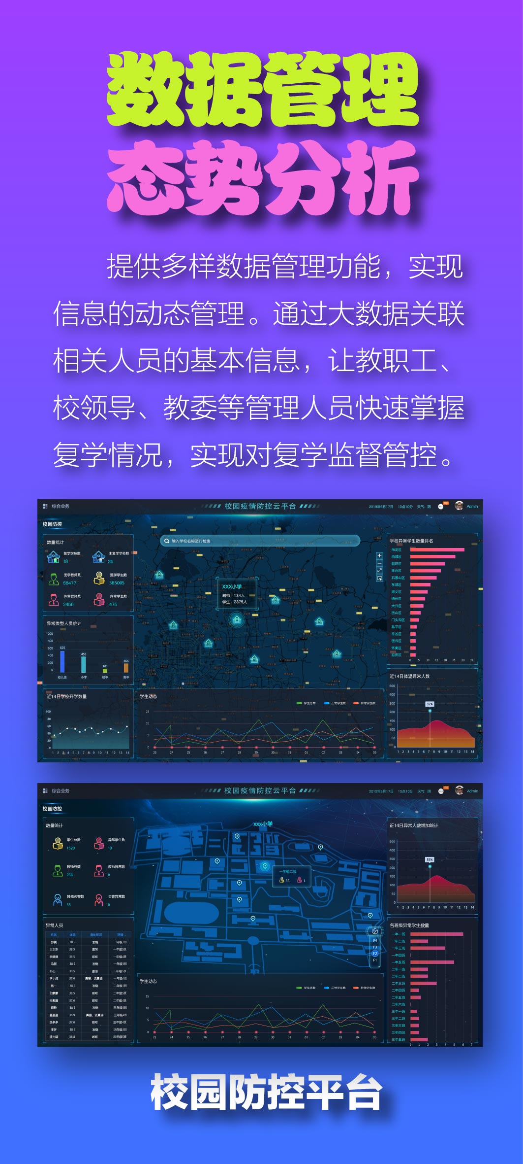 富盛科技重磅推出——校园疫情防控云平台