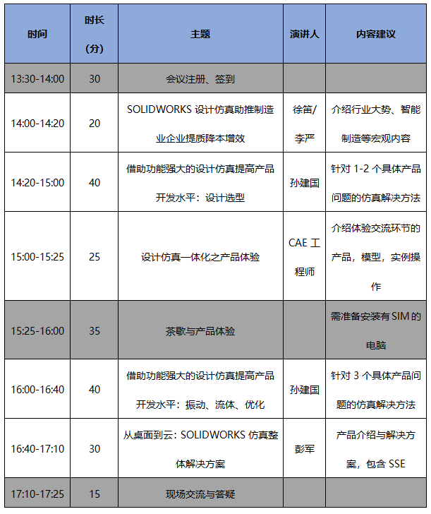 【邀请函】达索系统SOLIDWORKS 2019 企业设计仿真日