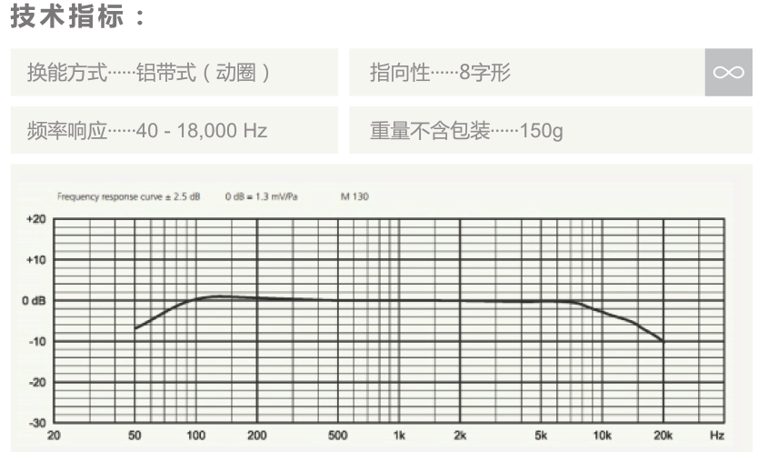 M130鋁帶話筒