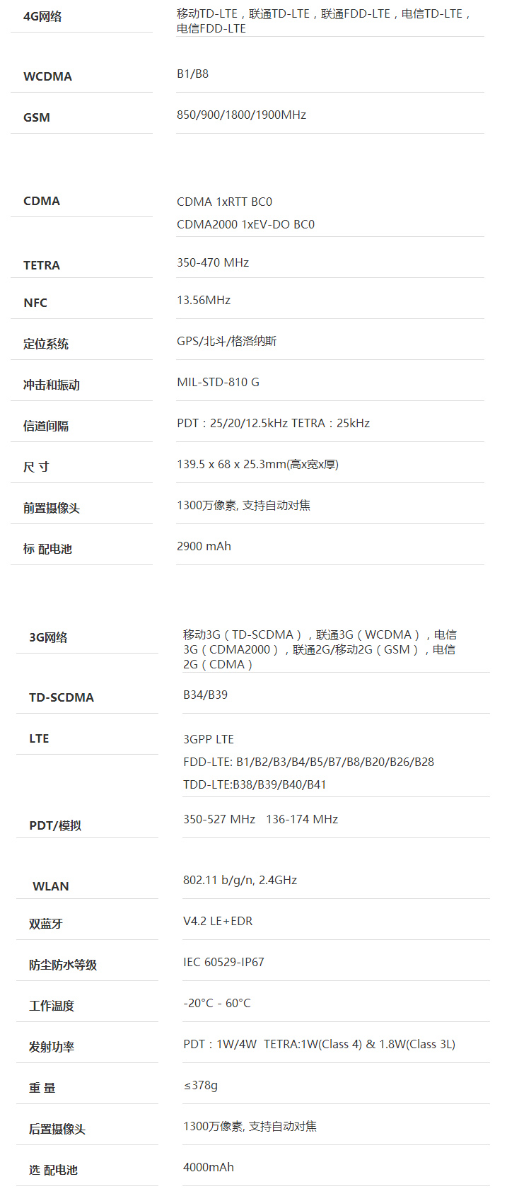 PDC760/PTC760