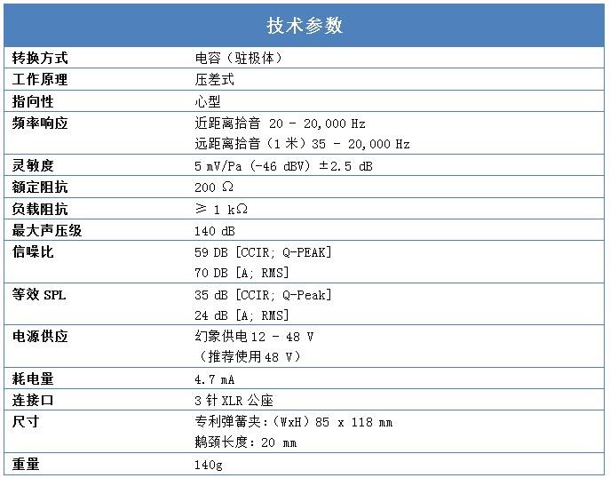 鼓話筒套裝