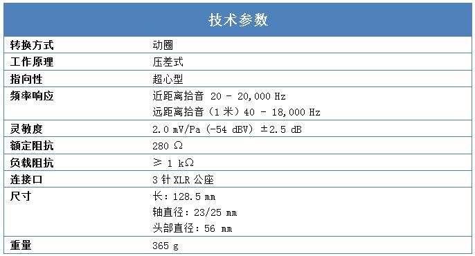 鼓話筒套裝