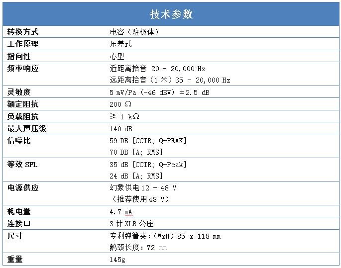 鼓話筒套裝