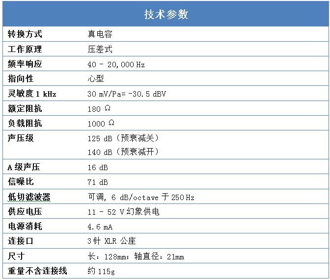 鼓話筒套裝