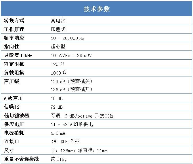 鼓話筒套裝