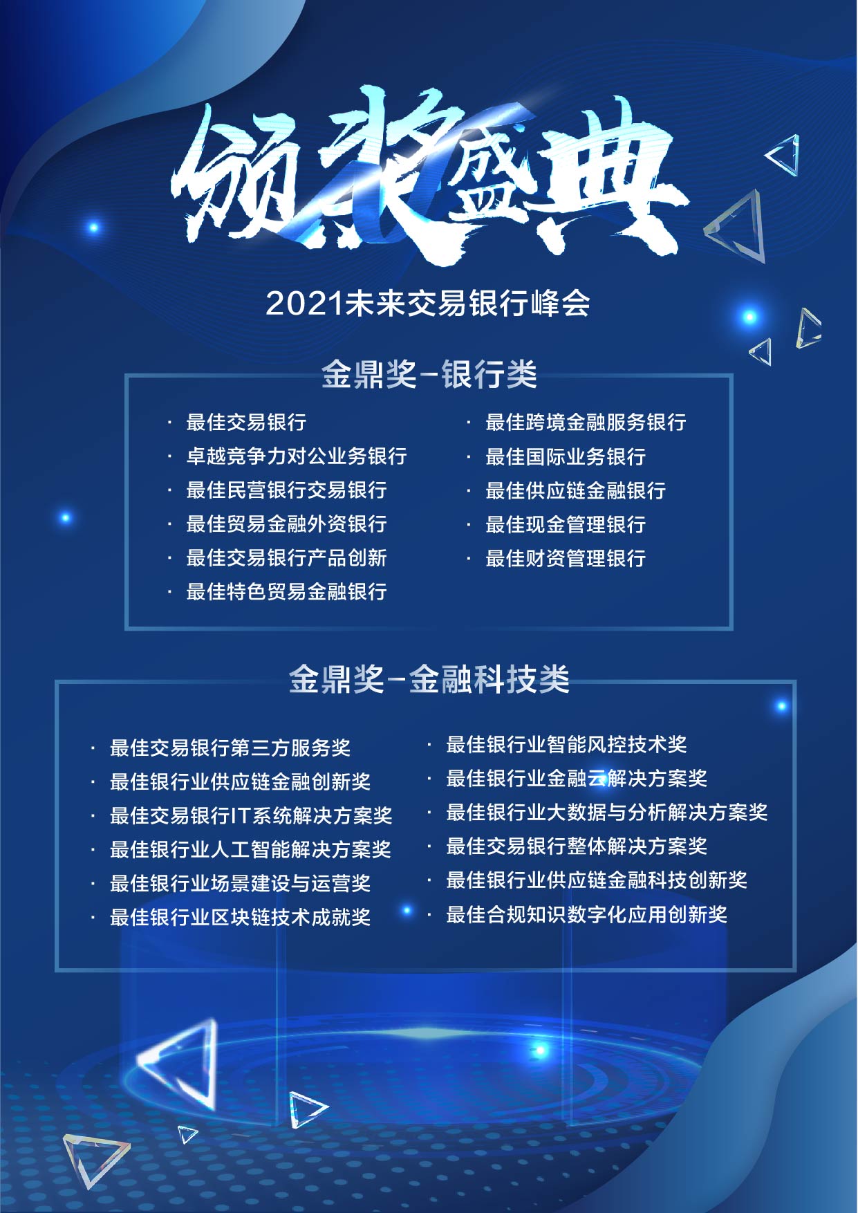 2021未来交易银行峰会