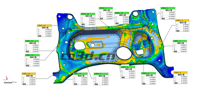 Automotive stamping three-dimensional detection