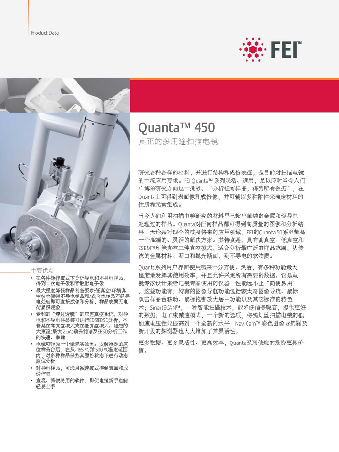 Quanta ? 450