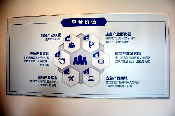 “1+1共创联盟”第三期项目与投资交流活动圆满成功