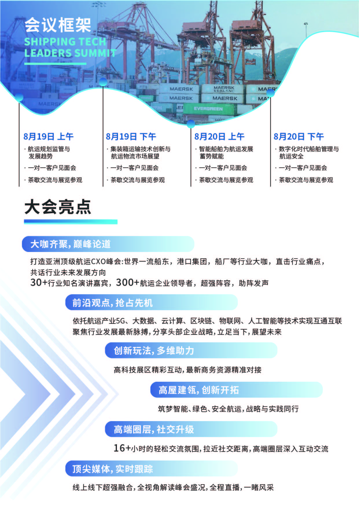 2021(第六届)航运科技领导者大会