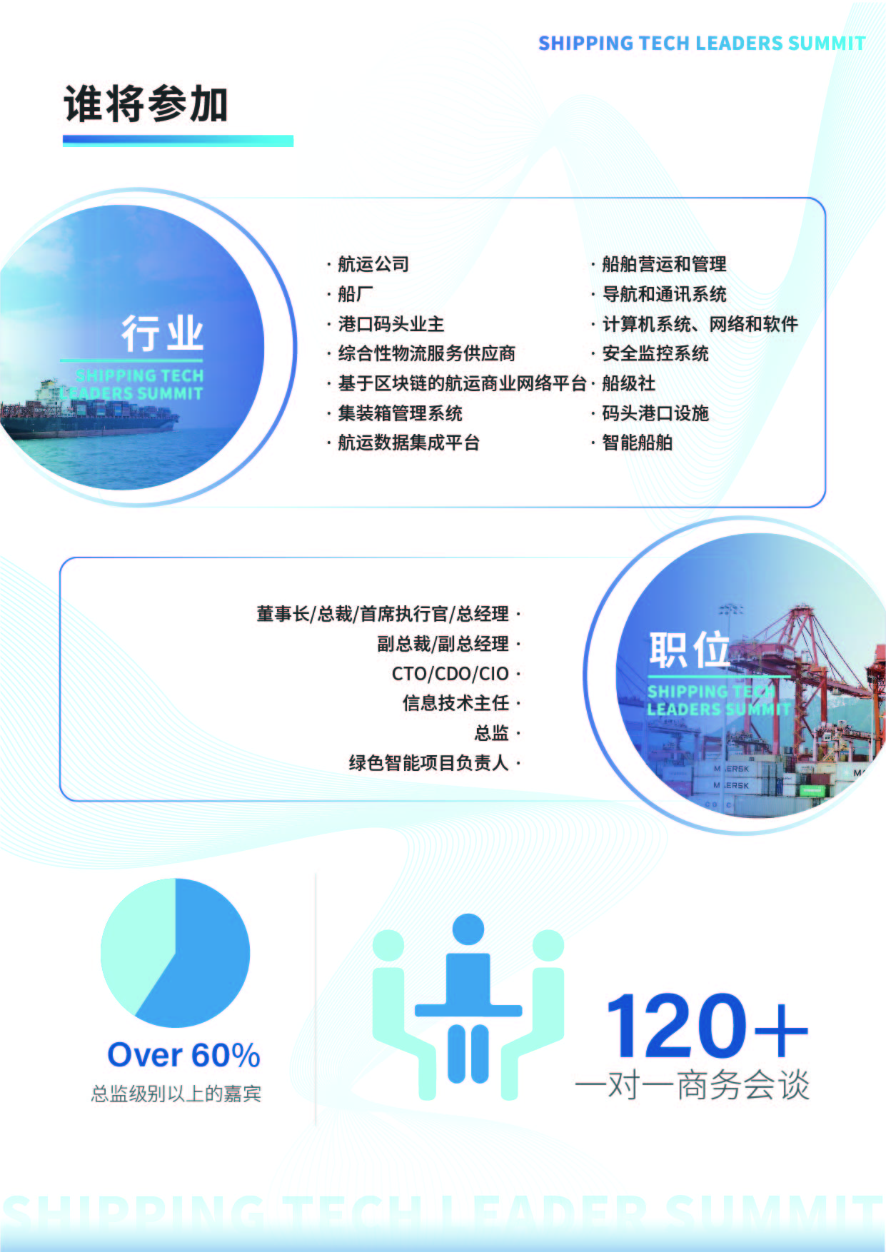 2021(第六届)航运科技领导者大会