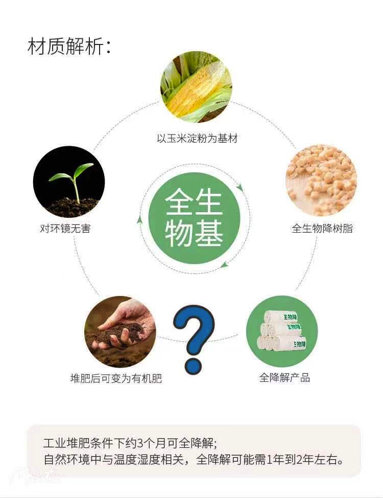 印着“可降解”的塑料袋，不代表真的可降解？