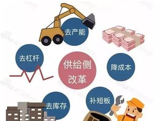 樊綱：究竟什么是供給側結構性改革