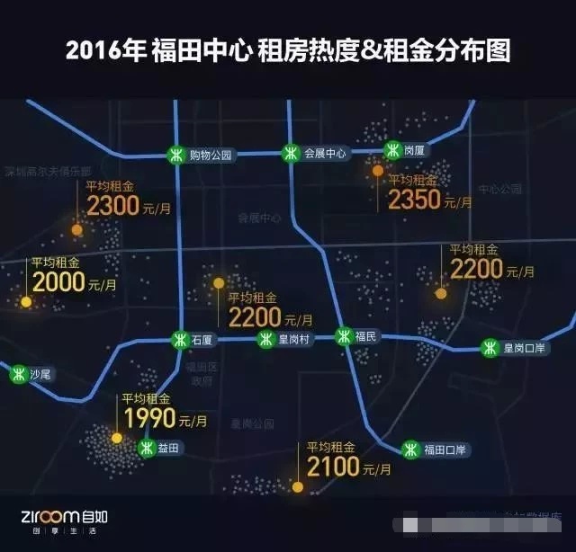 深圳的租房价格在什么水平? 深圳的租房价格在什么水平?