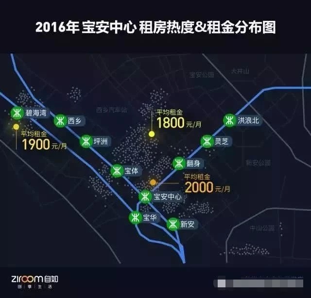深圳的租房价格在什么水平? 深圳的租房价格在什么水平?