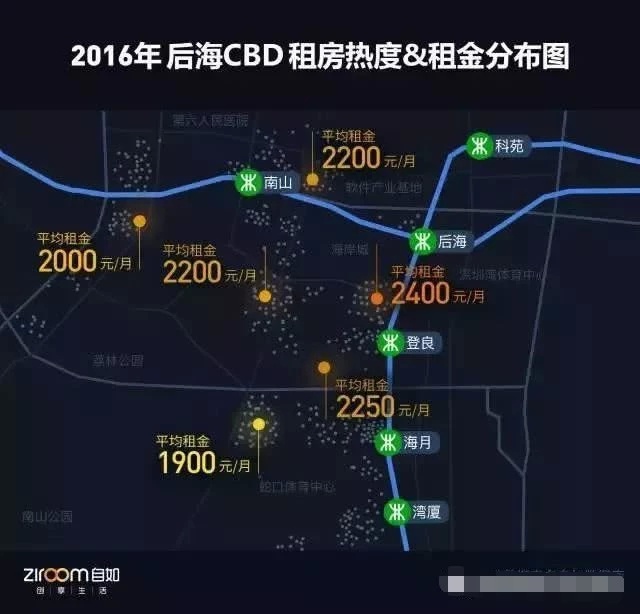 深圳的租房价格在什么水平? 深圳的租房价格在什么水平?